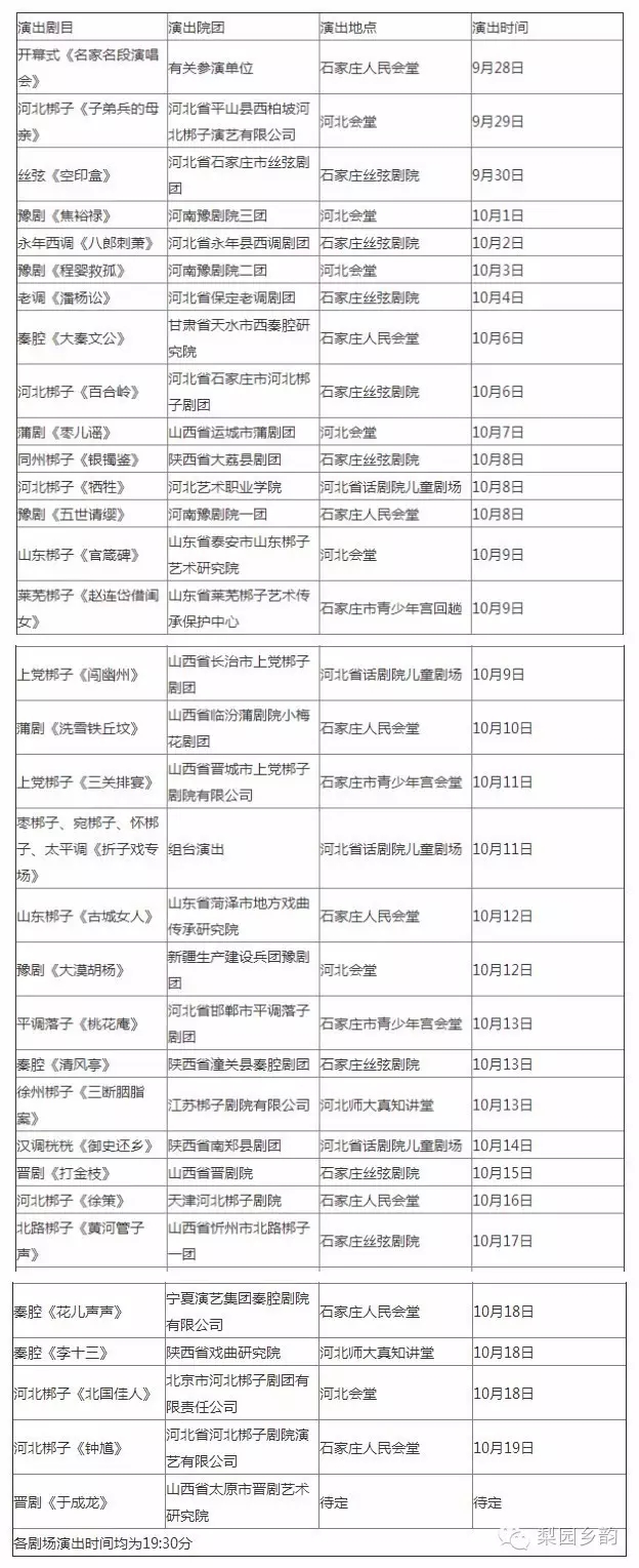 &ldquo;全国梆子声腔优秀剧目展演新闻发布会&rdquo;最新消息