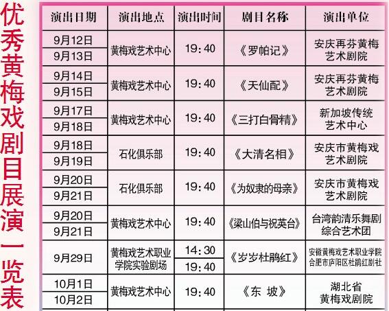 安庆 &ldquo;十一&rdquo;黄梅戏展演周好戏连连看