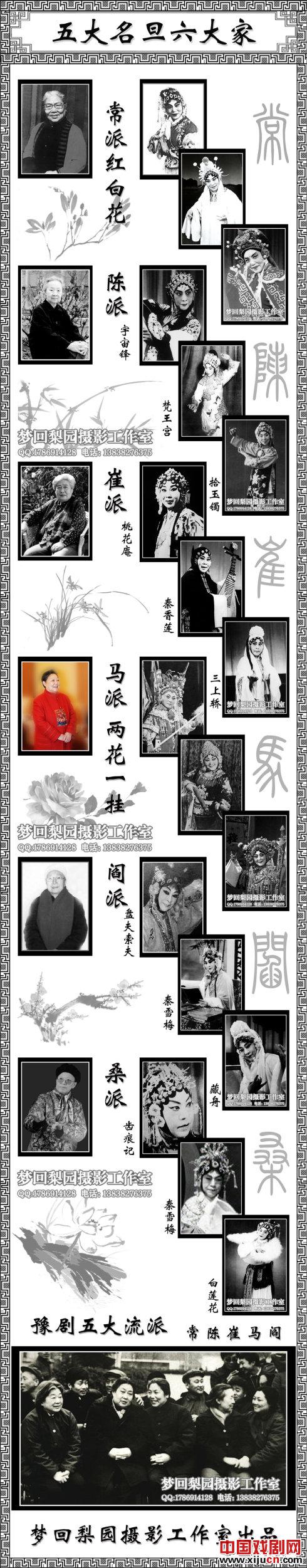 豫剧五大名旦六大家