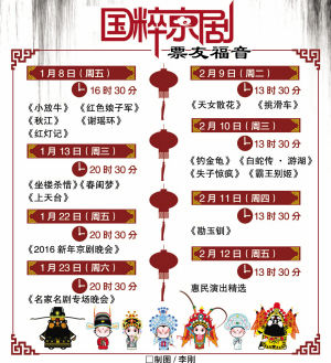 乌鲁木齐开年经典京剧大戏接连上演