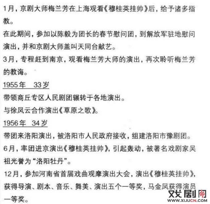 《马金凤大事年表》