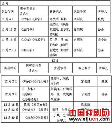 周二戏剧鉴赏演出活动近期演出日程安排