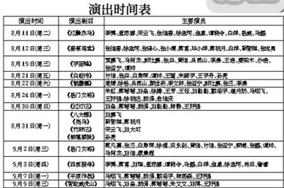 品质生活&middot;国粹巨献&mdash;&mdash;2015易麦通 国家京剧院优秀青年演员优秀保留剧目展演