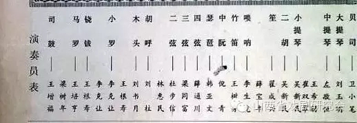 晋剧节目单《胭脂》