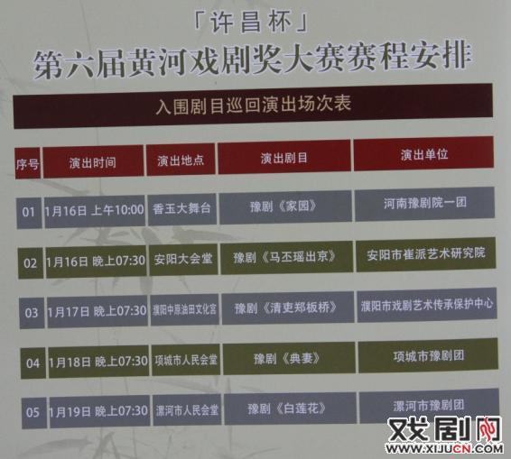 &ldquo;许昌杯&rdquo;第六届黄河戏剧奖大赛