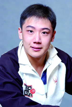 第二届青年京剧演员（北京）擂台邀请赛参赛演员简介