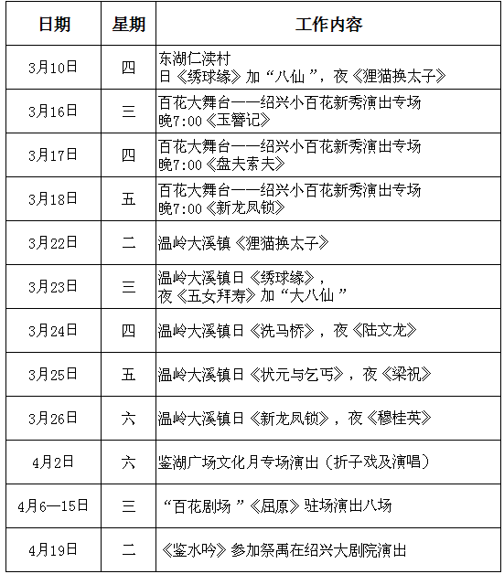 绍兴小百花越剧团2016年3-4月份演出安排