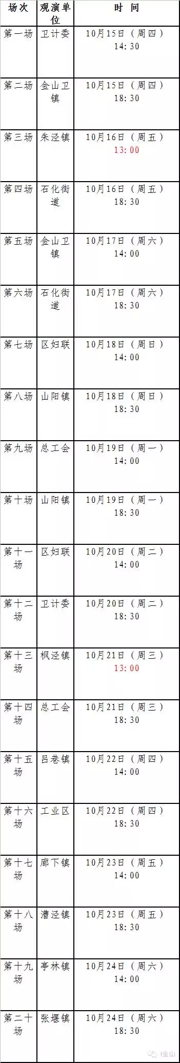 大型沪剧《白衣柔情》将于10月15日首演