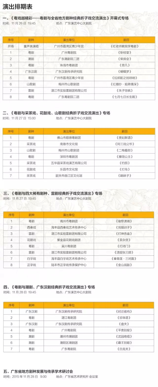 粤戏越精彩——粤剧与全省地方剧种经典折子戏交流演出