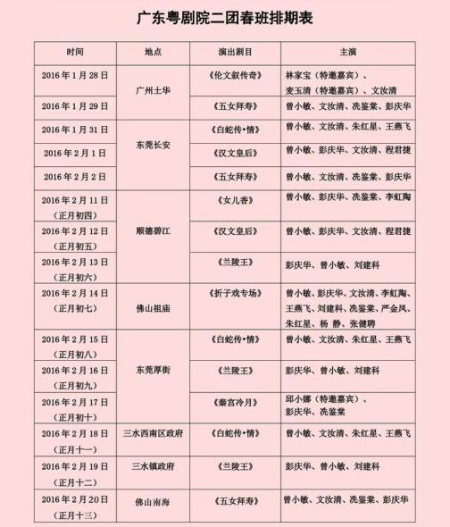 广东粤剧院二团猴年春班演出排期表