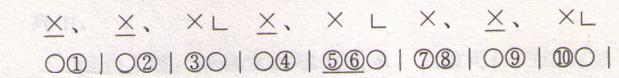 &ldquo;红腔&rdquo;〔中板〕吐字位置的变化