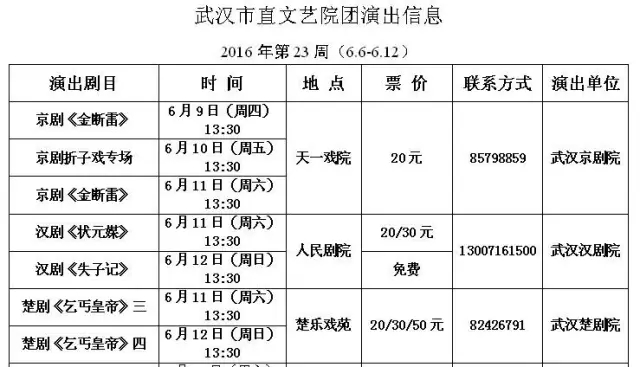 武汉市人民剧院
