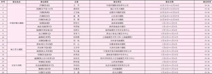 &ldquo;全国地方戏优秀中青年演员汇报演出&rdquo;举行