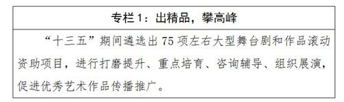 国家艺术基金&ldquo;十三五&rdquo;时期资助规划