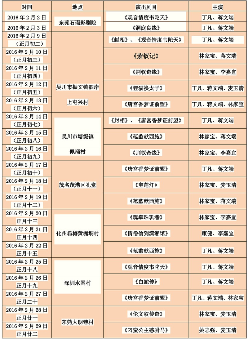 【演出资讯】广东粤剧院猴年&ldquo;春班&rdquo;演出排期表