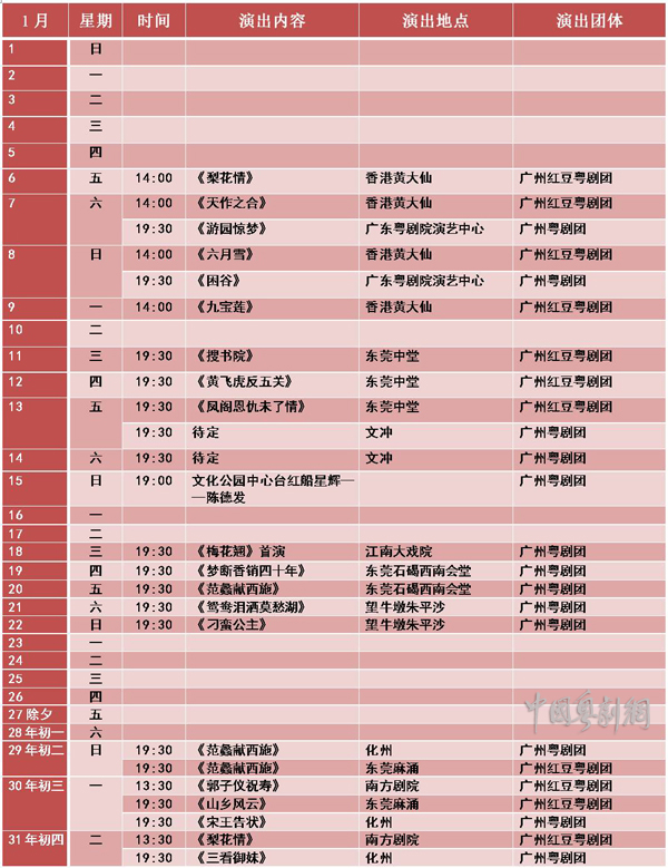 广州粤剧院2017年1月份演出排期