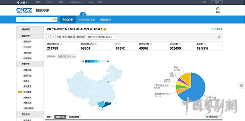 过去一年，中国粤剧网飞跃发展，已成海内宣传推广粤剧的权威重镇