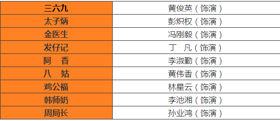 粤剧《七十二家房客》首演在即，佛山站率先爆笑开演！