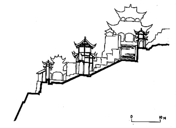 四川灌县二王庙戏楼