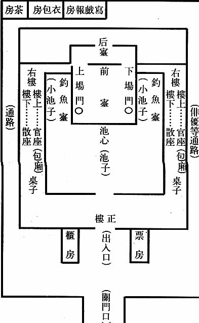 清末茶园平面示意图
